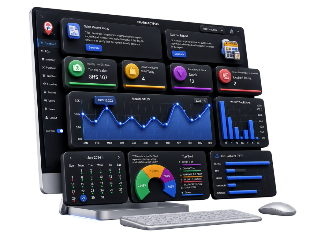 DeskPos Dashboard Preview